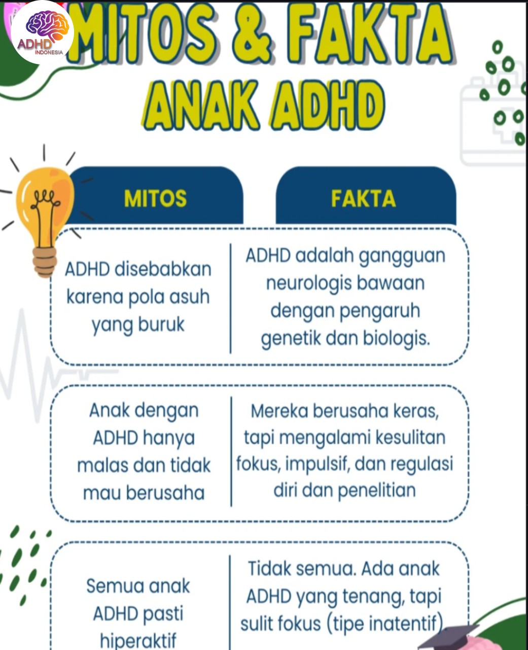 Mitos dan Fakta Seputar ADHD yang Beredar di Kabupaten Jepara
