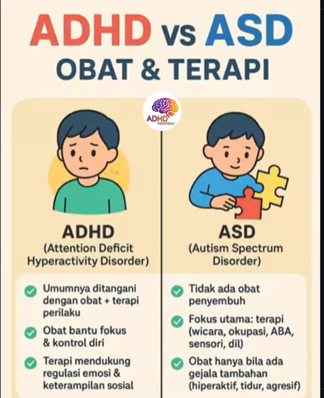 Terapi ADHD: Informasi Awal yang Perlu Diketahui Orang Tua di Kabupaten Jepara